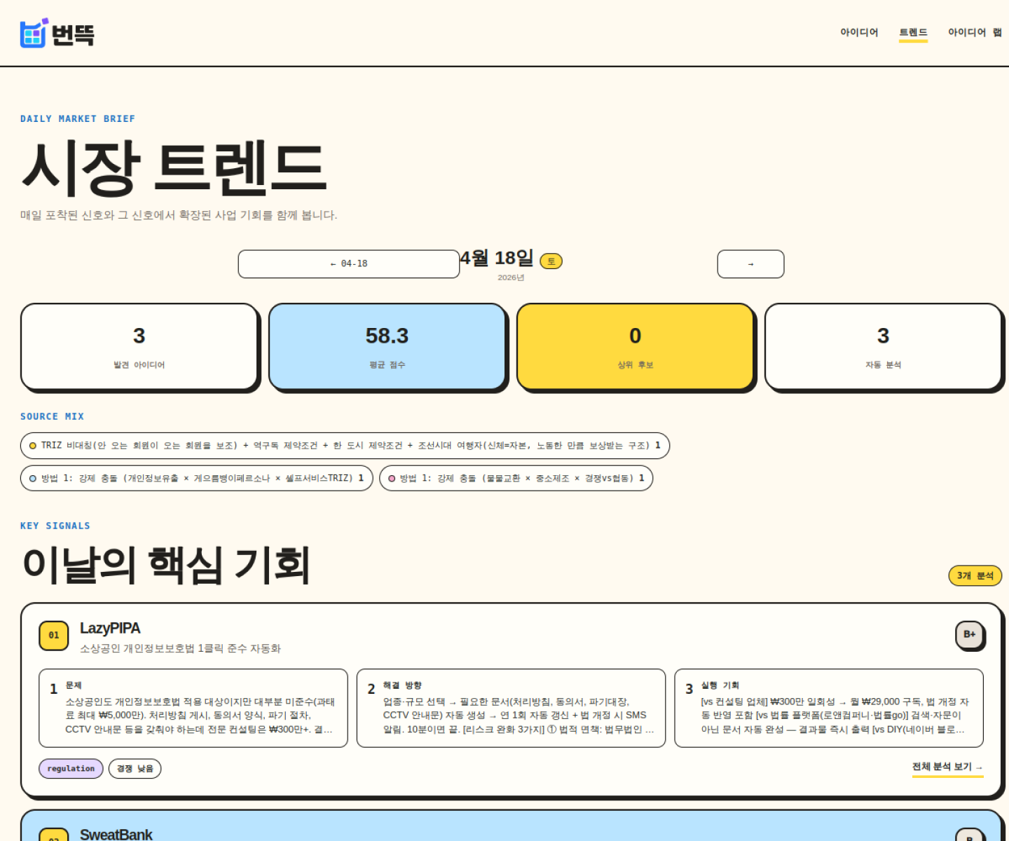 번뜩 시장 트렌드 화면